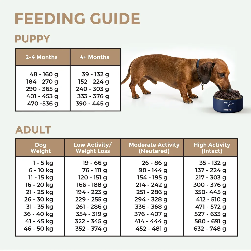FEEDING GUIDE_V.webp