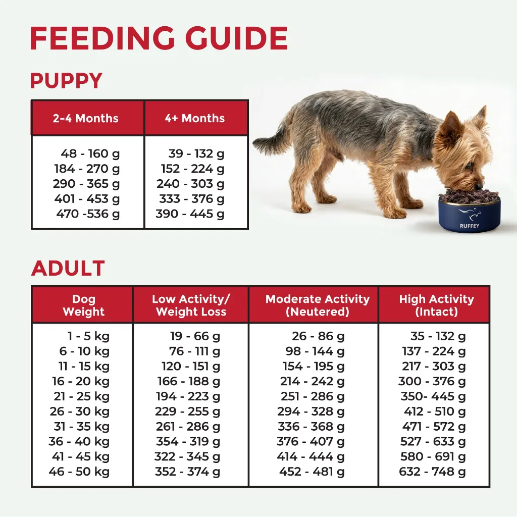 FEEDING GUIDE_K.webp