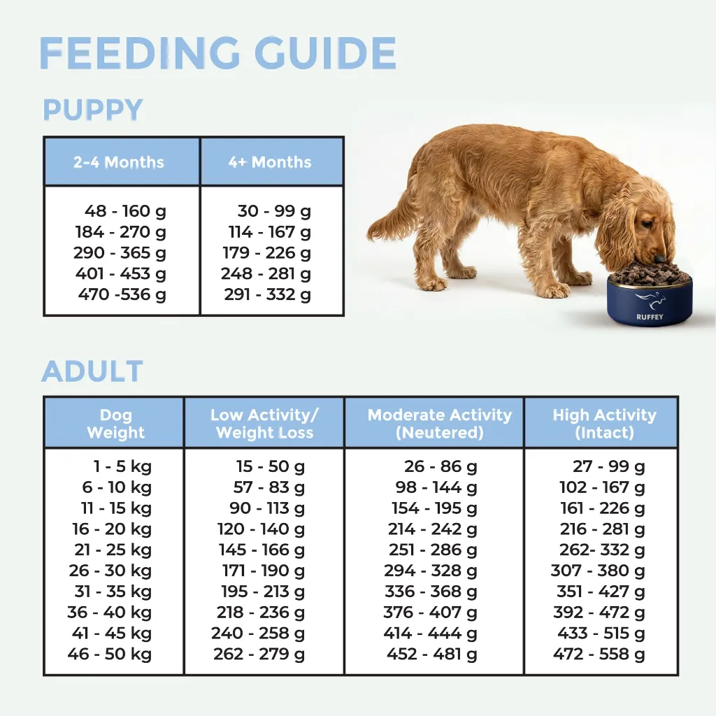 FEEDING GUIDE_C.webp