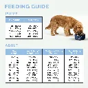 FEEDING GUIDE_C.webp