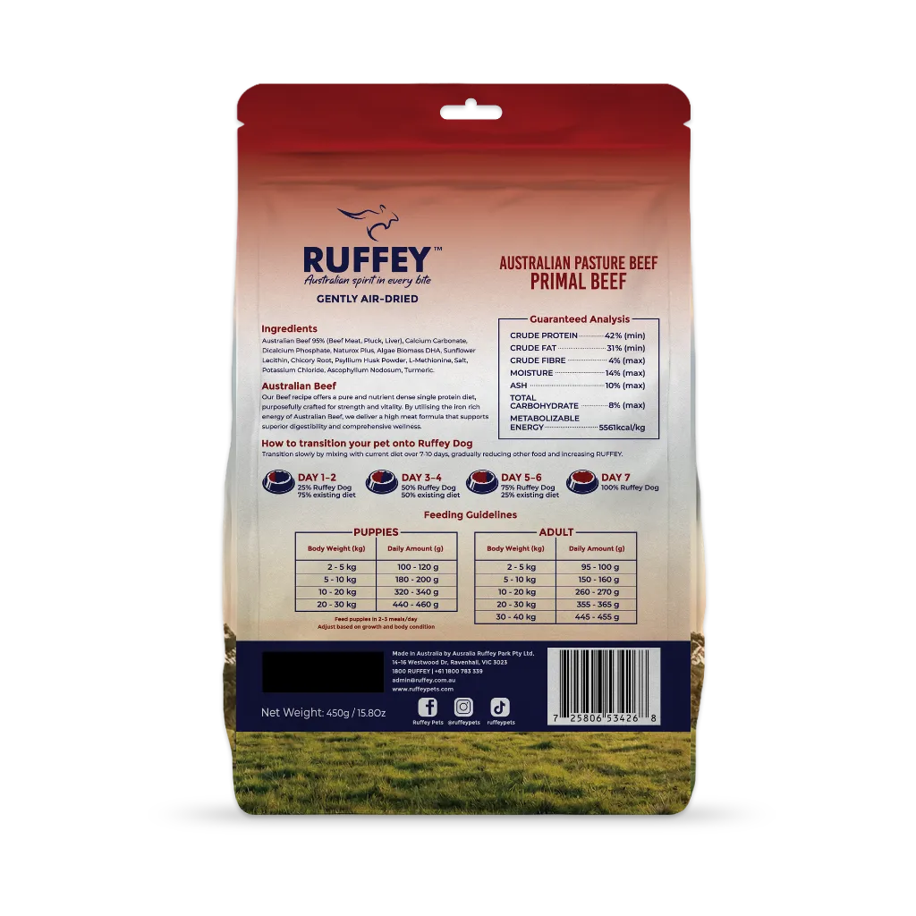 450g_MOCKUP_Beef_DOG_Back.webp