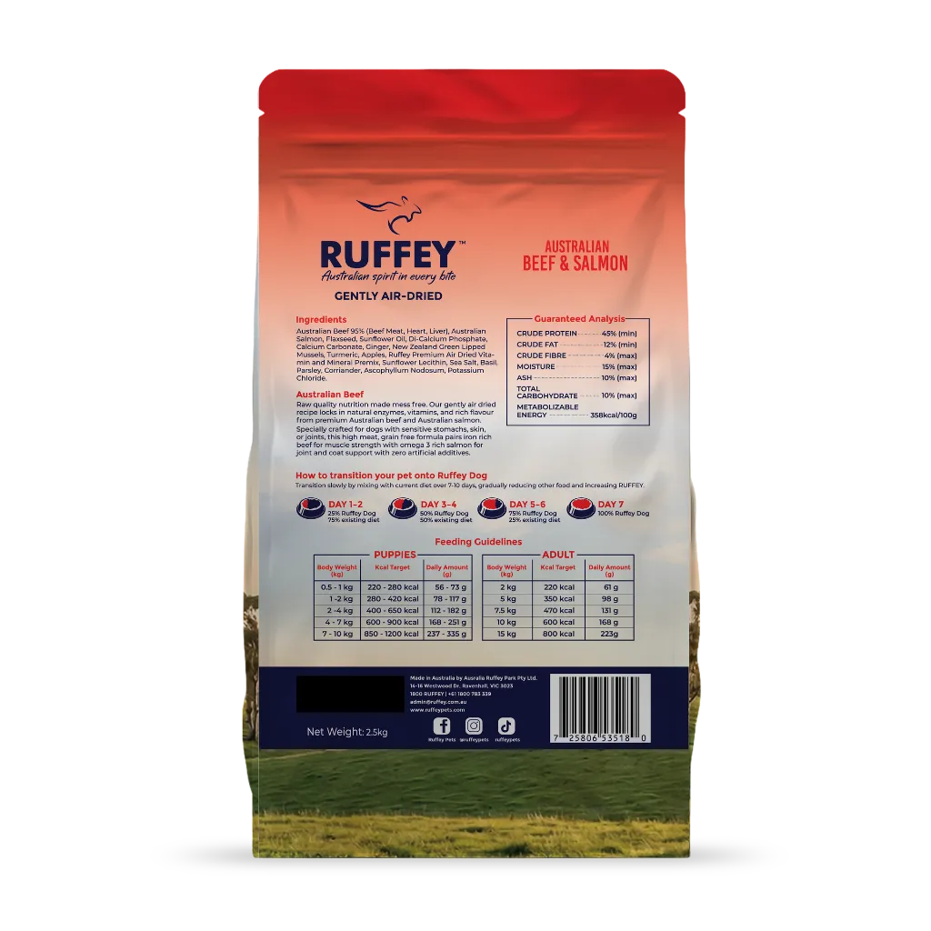 2.5kg_MOCKUP_BACK_DOG OG_BEEF.webp