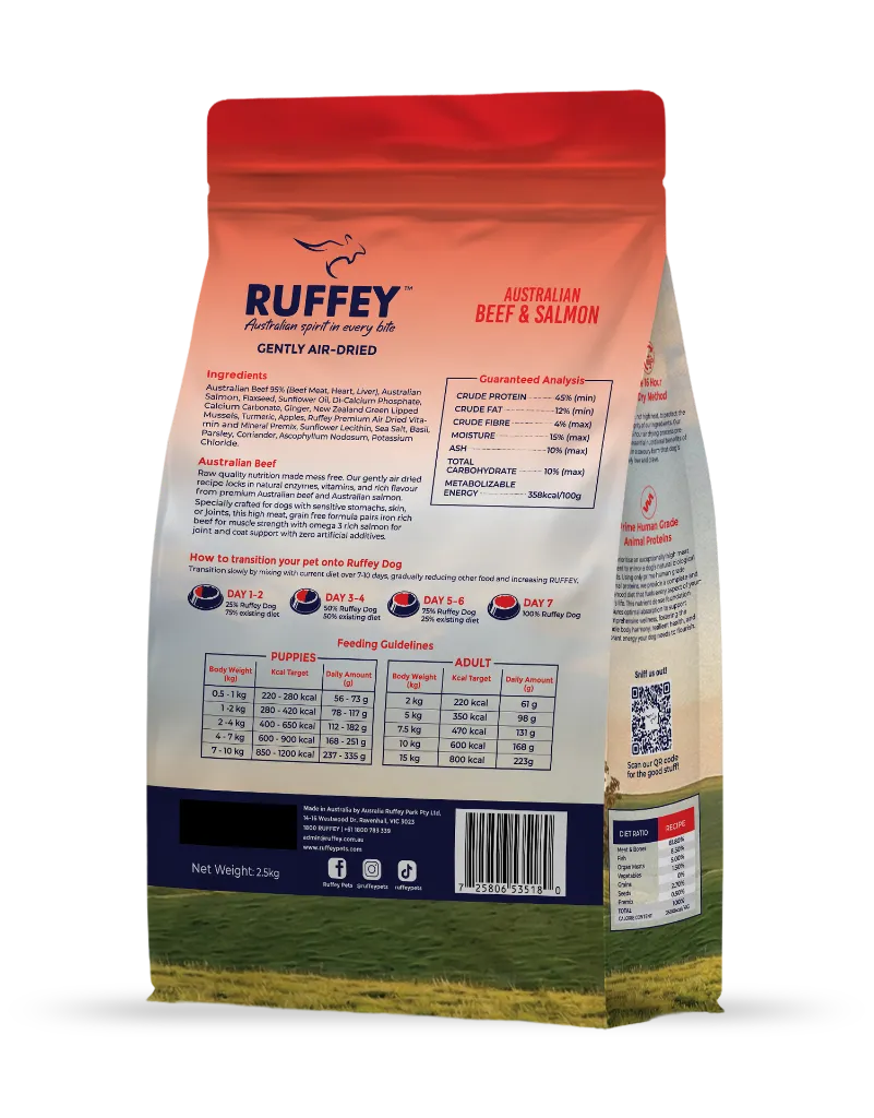 2.5kg_SIDE_MOCKUP_BACK_DOG OG_BEEF.webp