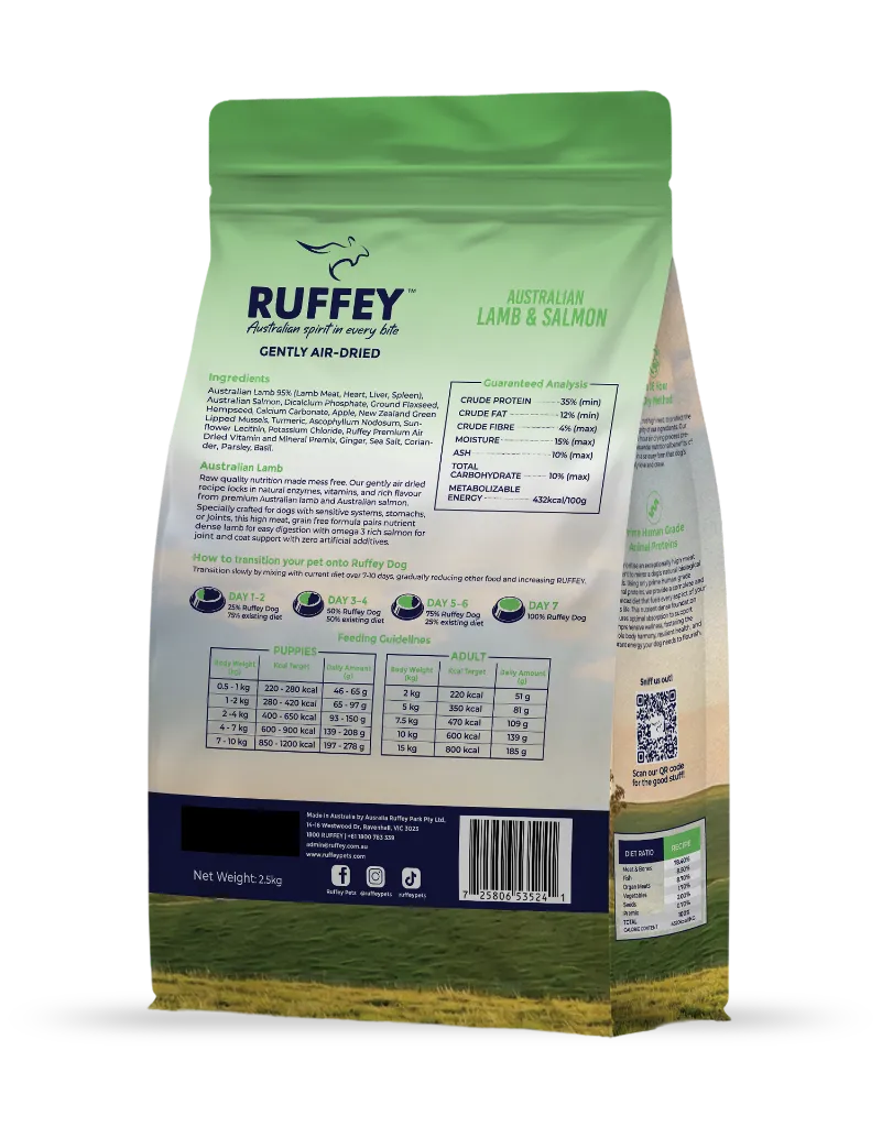 2.5kg_SIDE_MOCKUP_BACK_DOG OG_LAMB.webp