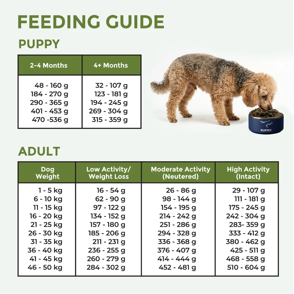 FEEDING GUIDE_L.webp